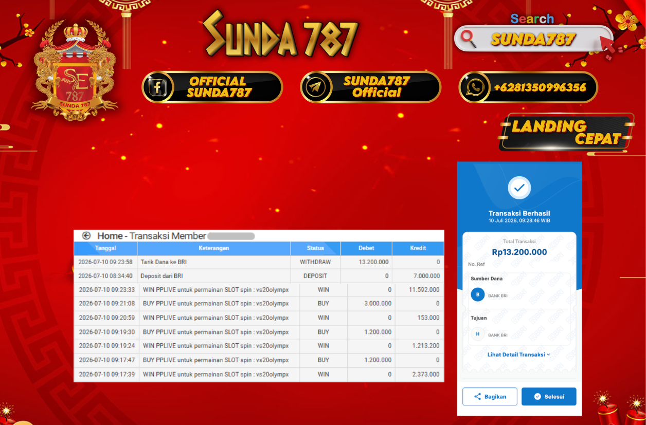 SUNDA787 Jackpot Slot Gates of Olympush 1000