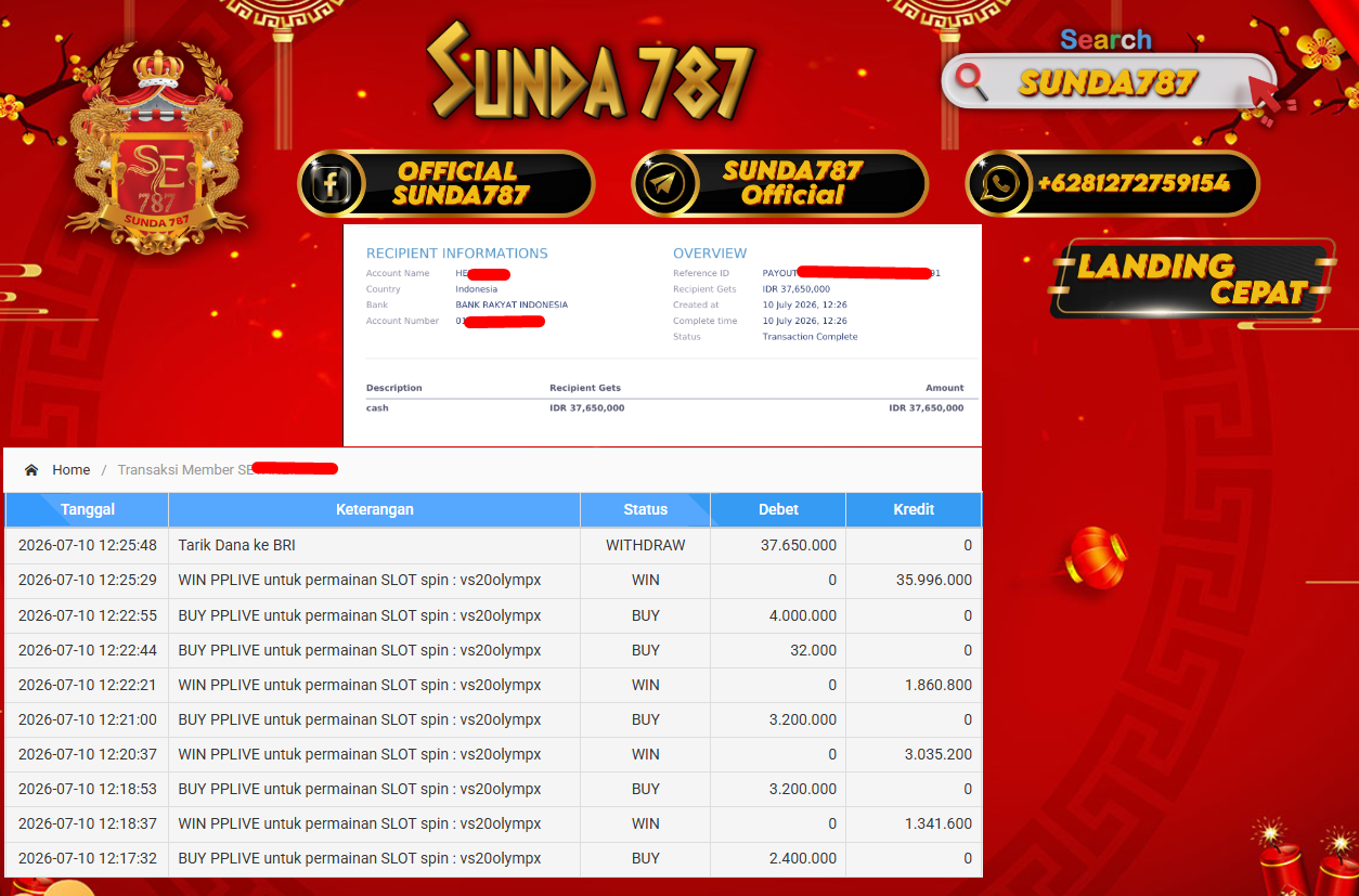 SUNDA787 Jackpot Slot Gates of Olympush 1000