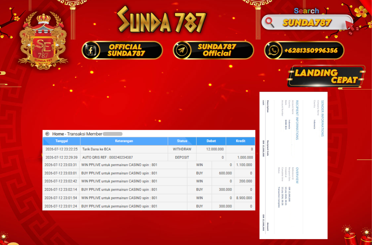 SUNDA787 Jackpot Casino Mega Whell