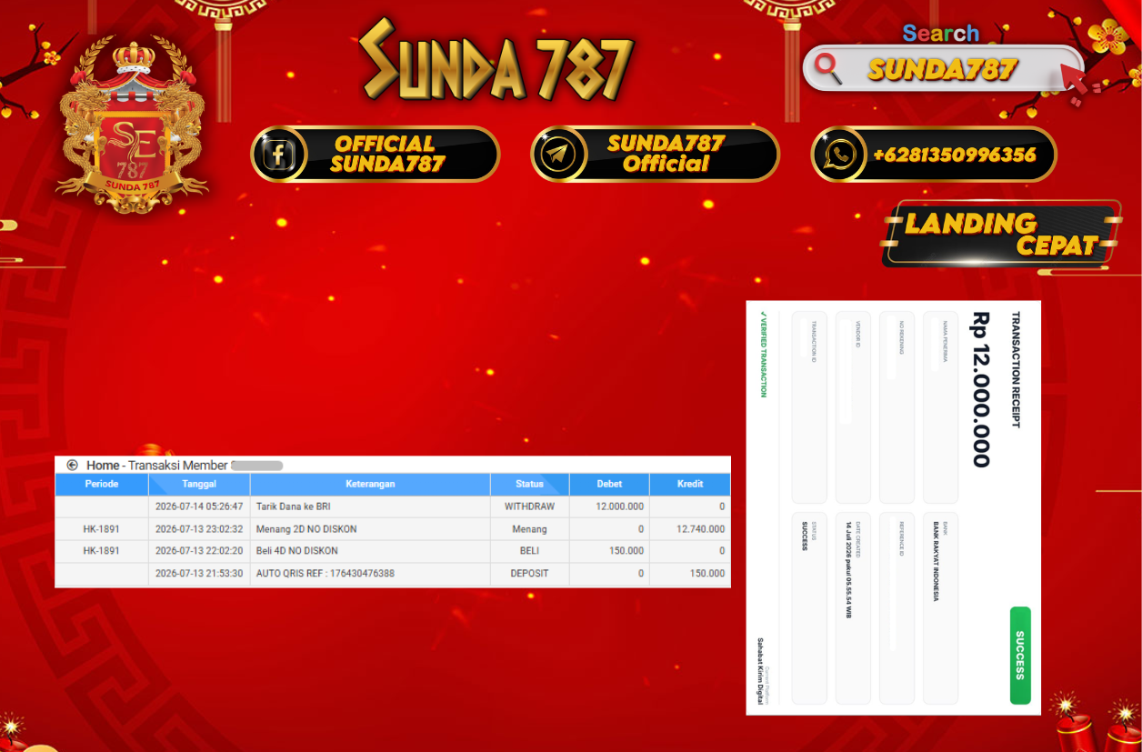 SUNDA787 Jackpot Togel pasaran Hongkong Pools