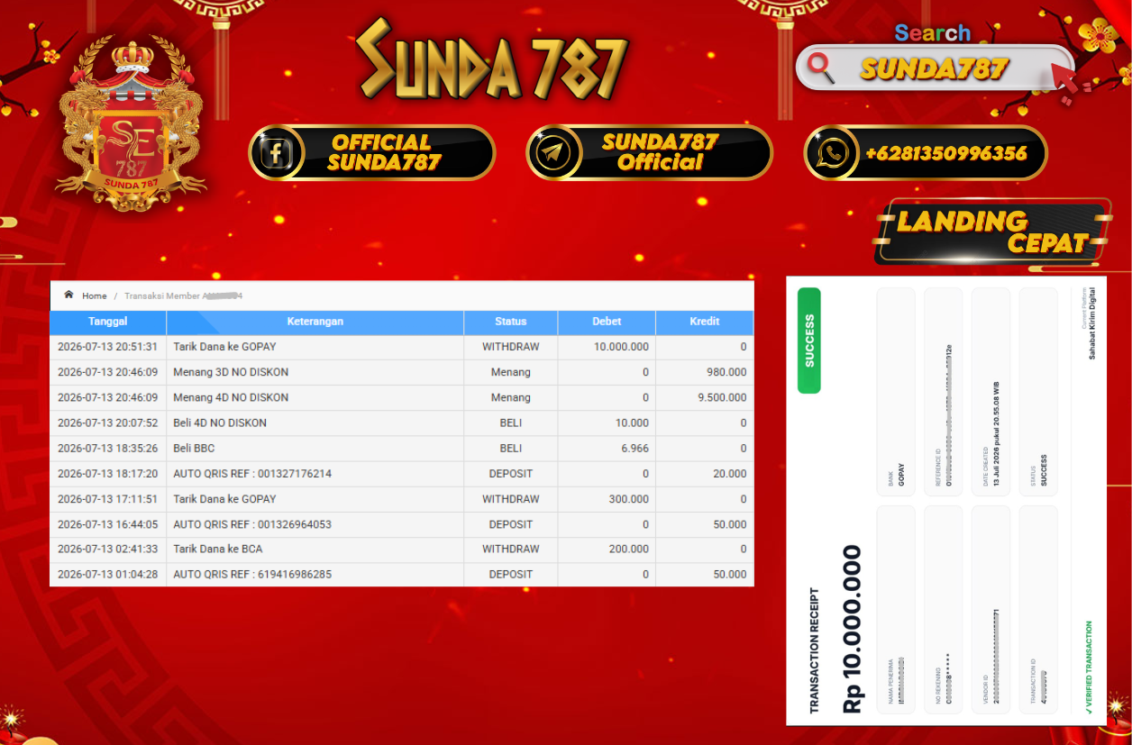 SUNDA787 Jackpot Togel pasaran Hongkong Pools