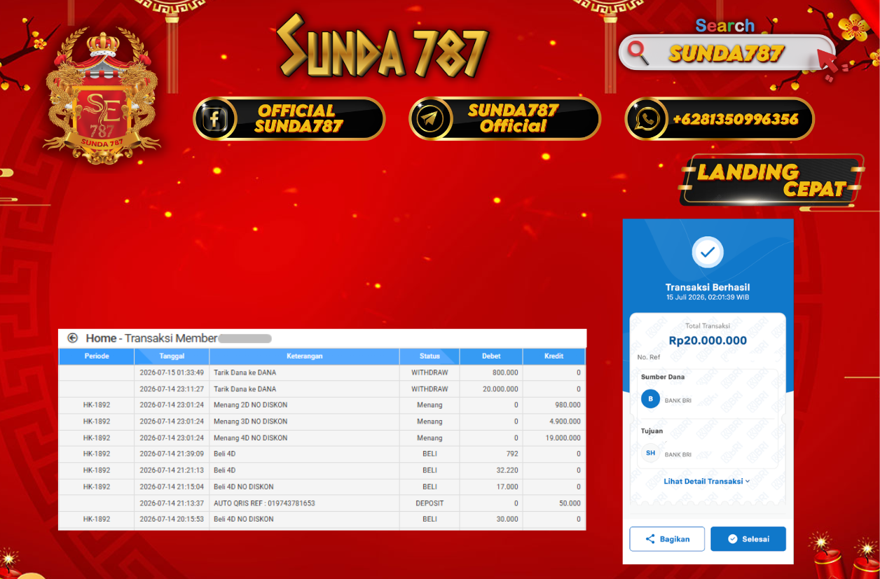 SUNDA787 Jackpot Togel pasaran Hongkong Pools