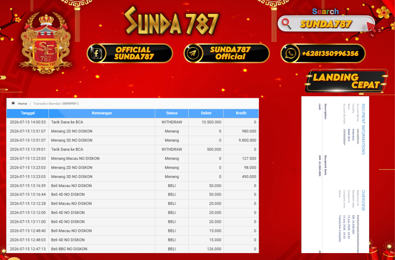 SUNDA787 Jackpot Togel pasaran Hongkong Pools