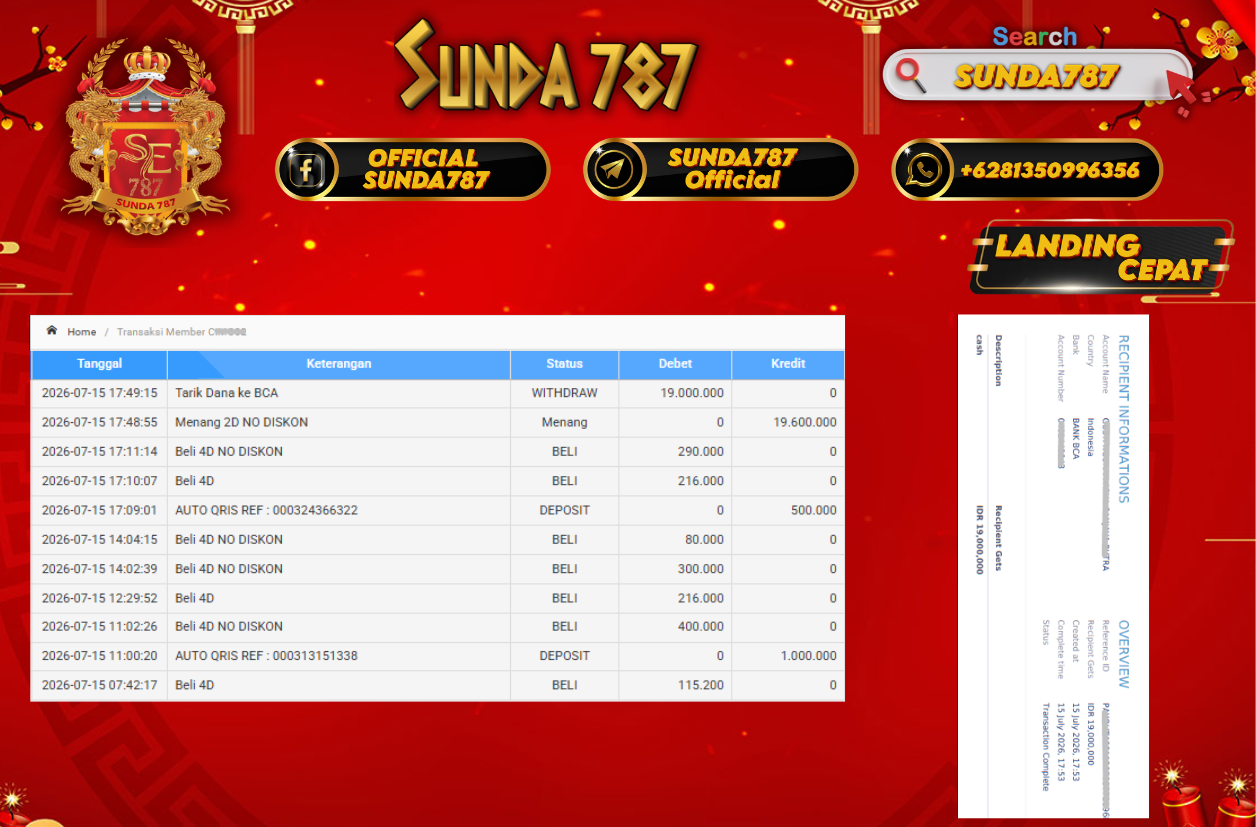 SUNDA787 Jackpot Togel pasaran Hongkong Pools