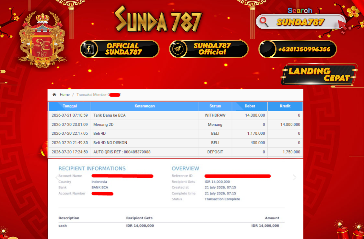 SUNDA787 Jackpot Togel pasaran Hongkong Pools