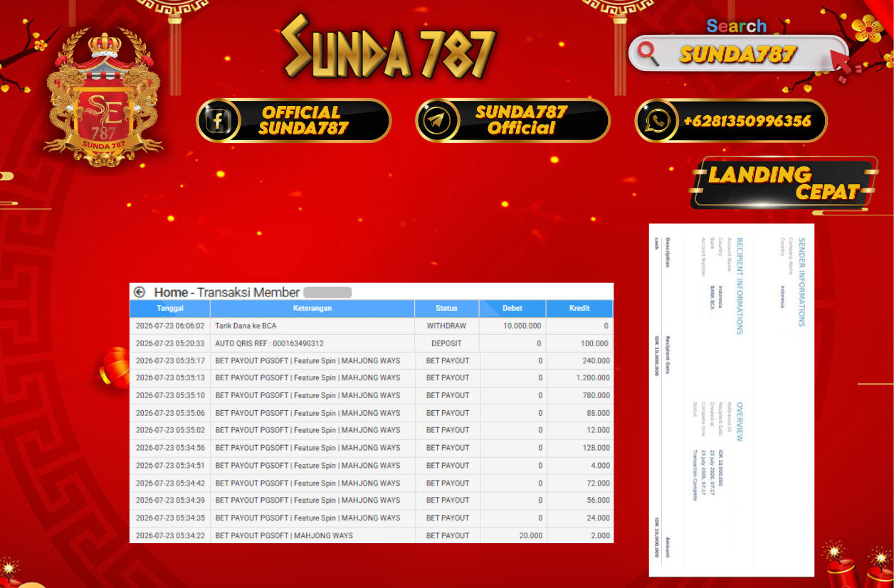SUNDA787 Jackpot Slot Mahjong Ways