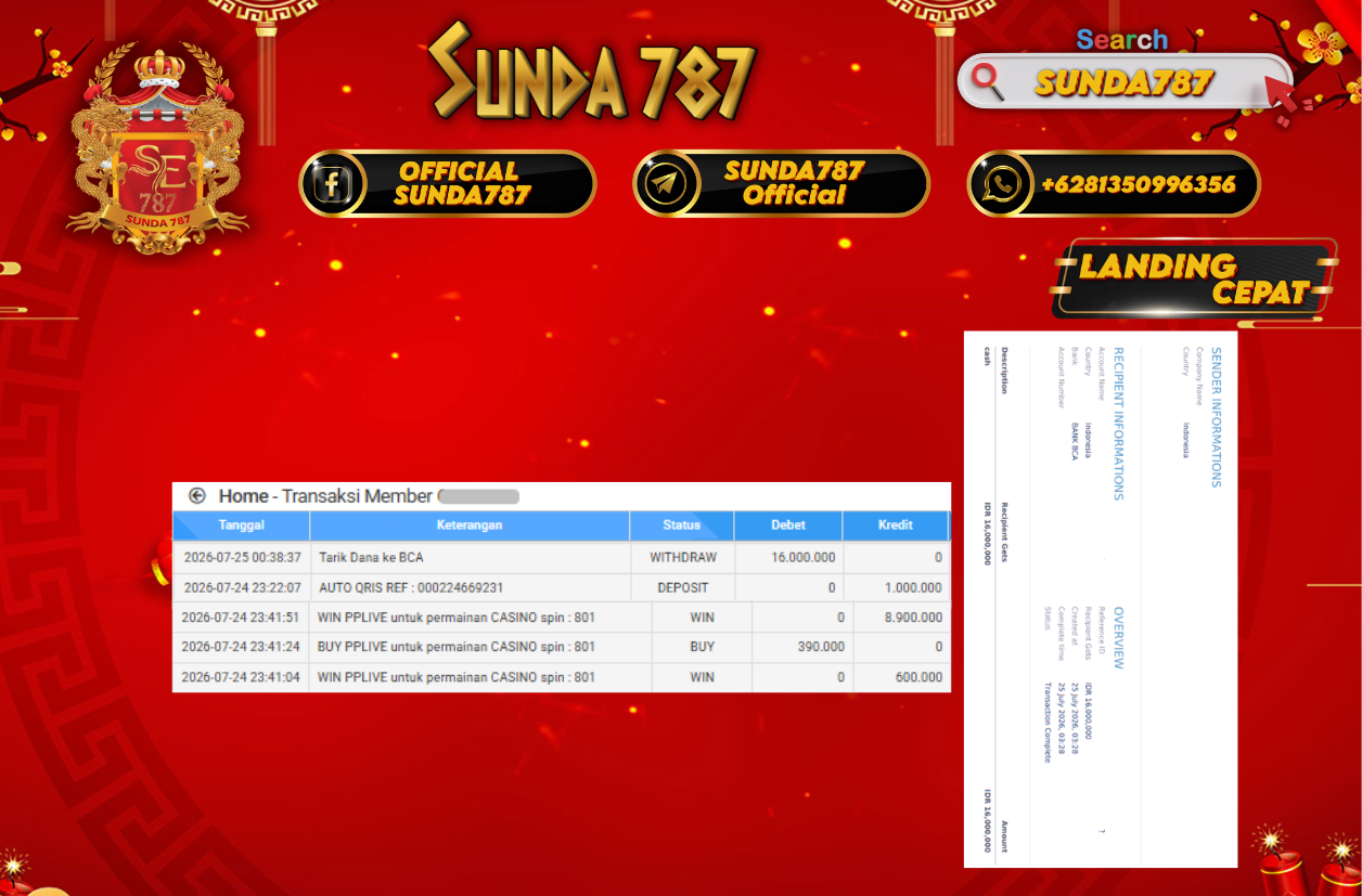 SUNDA787 Jackpot Casino Mega Whell