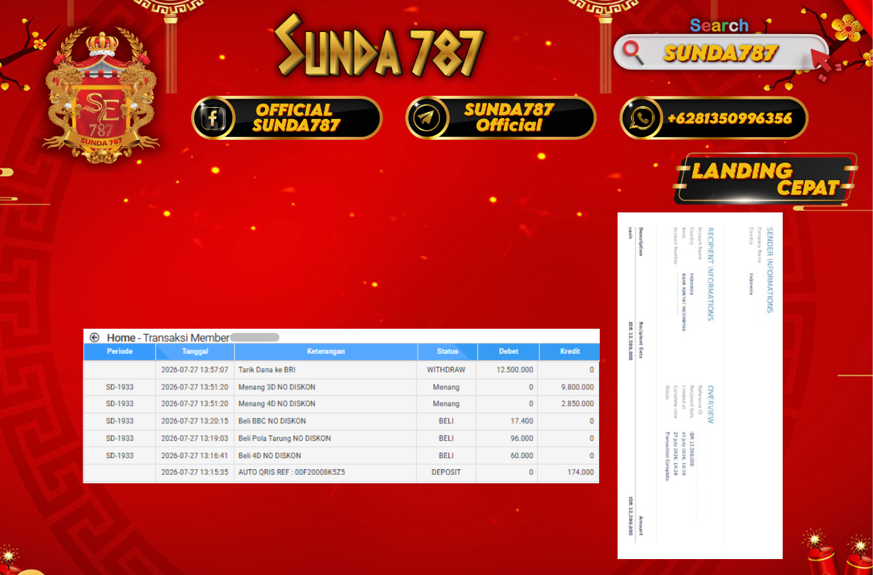 SUNDA787 Jackpot Togel pasaran Sydney Pools