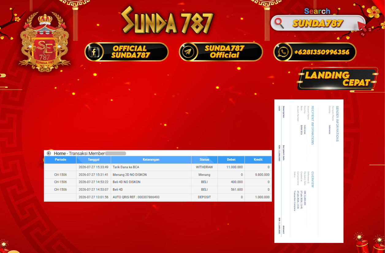 SUNDA787 Jackpot Togel pasaran China Pools