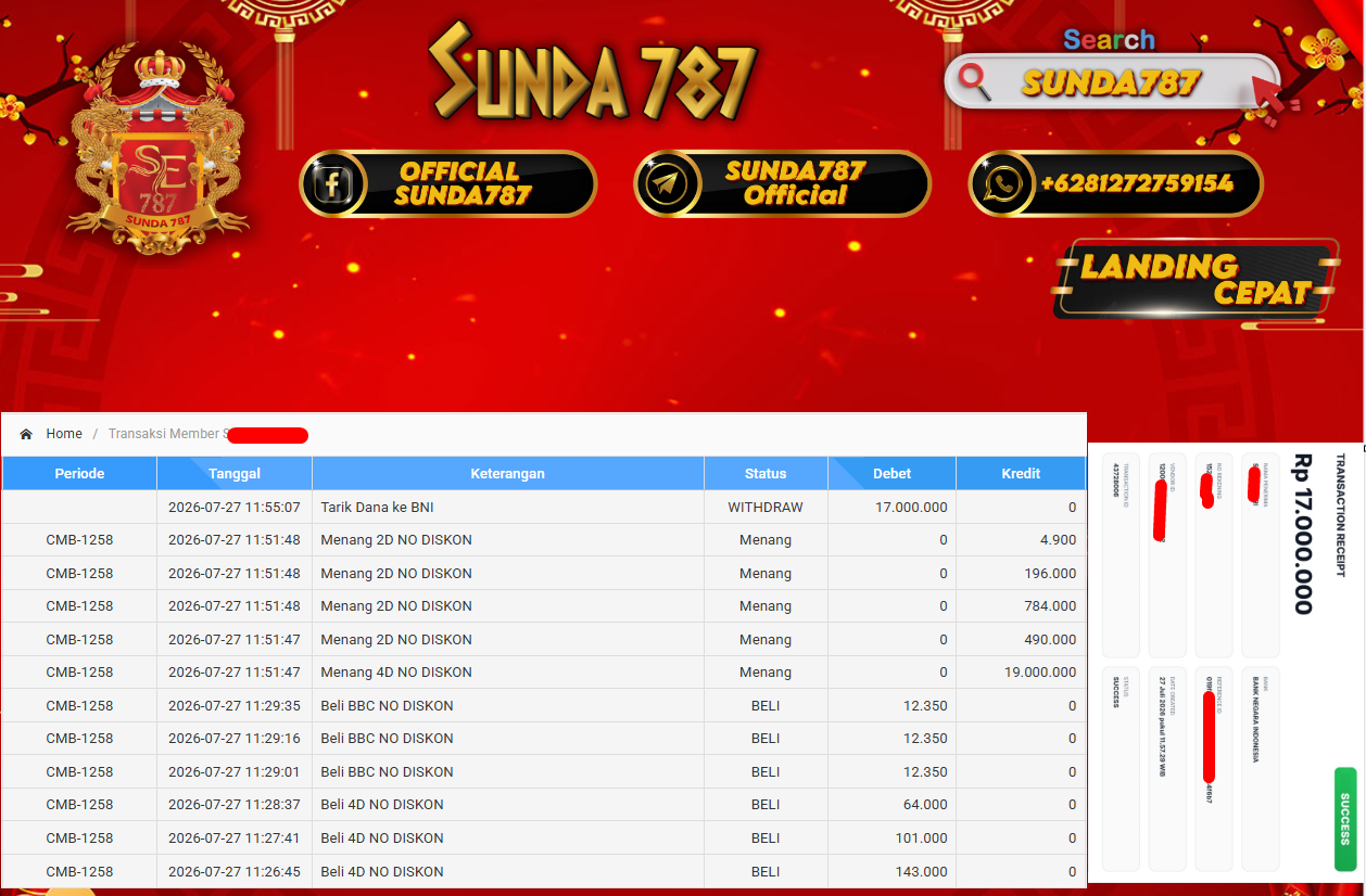 SUNDA787 Jackpot Togel pasaran Cambodia Pools