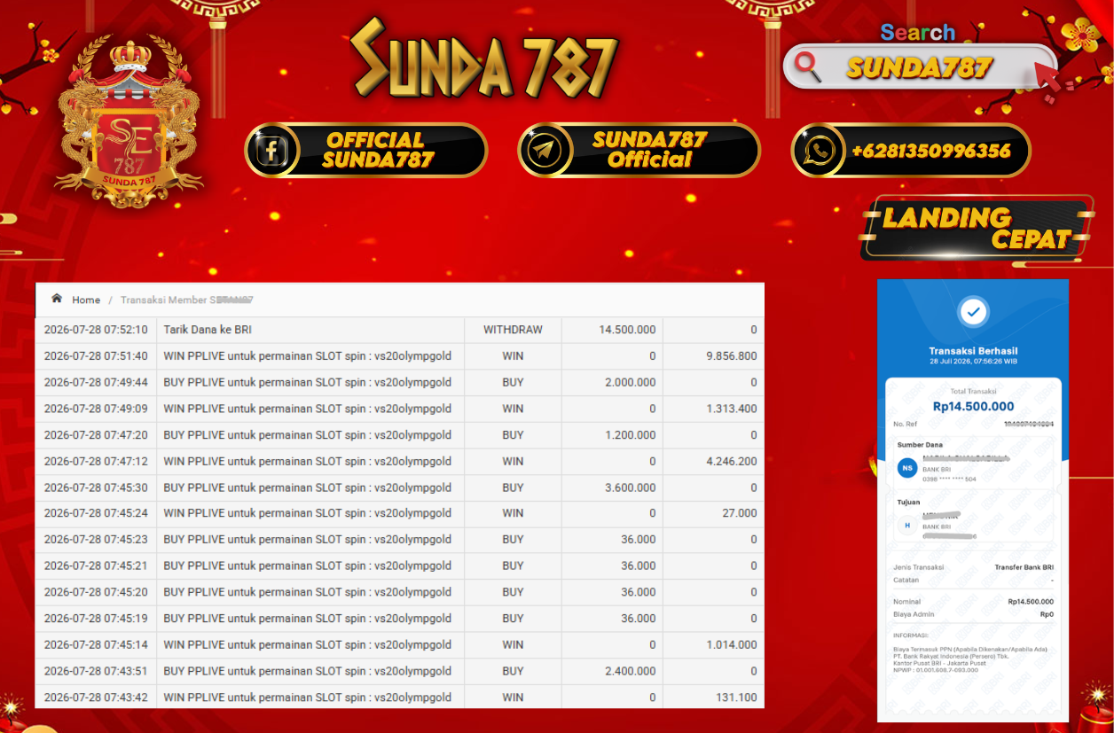 SUNDA787 Jackpot Slot Gates of Olympush Super scatter