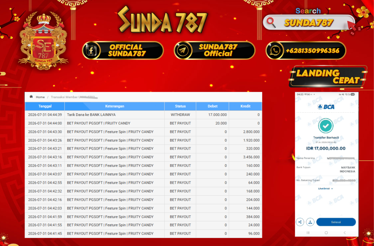 SUNDA787 Jackpot Slot Fruity Candy