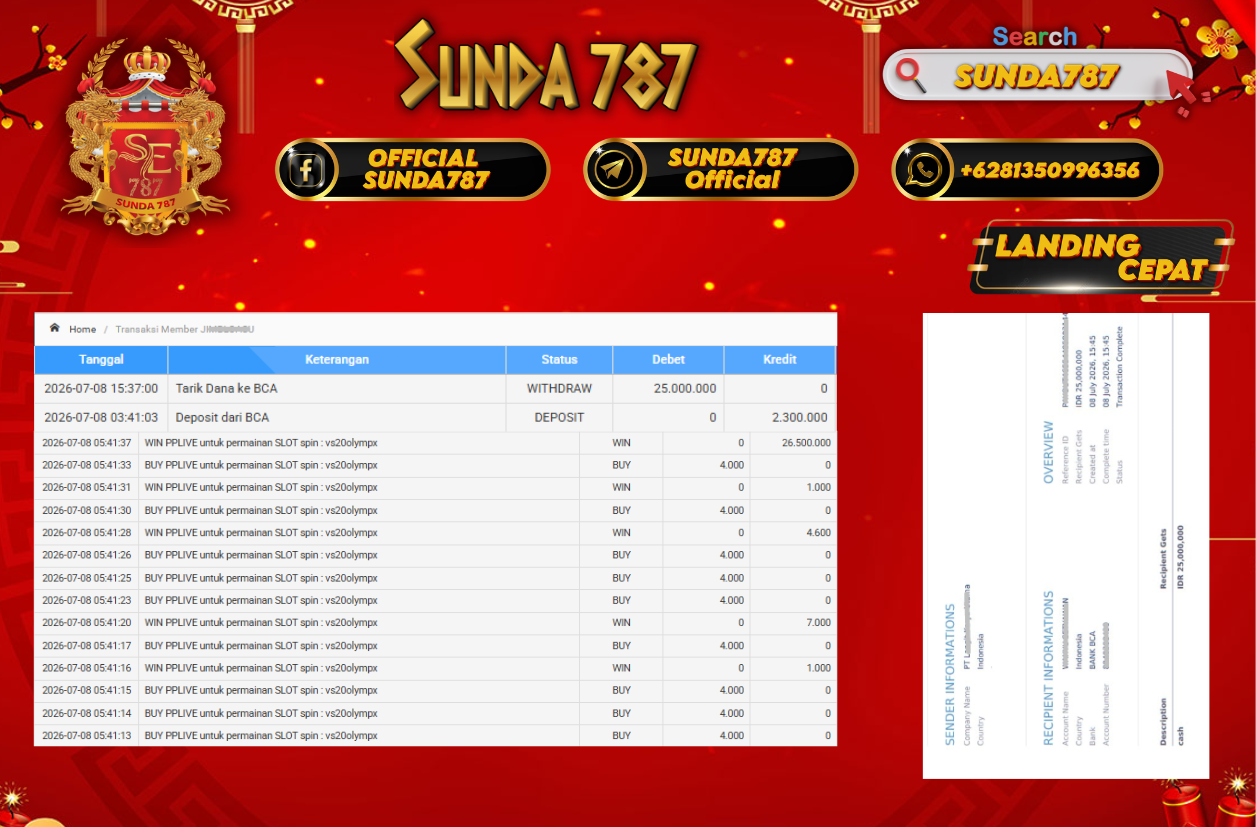 SUNDA787 Jackpot Slot Gates of Olympush 1000