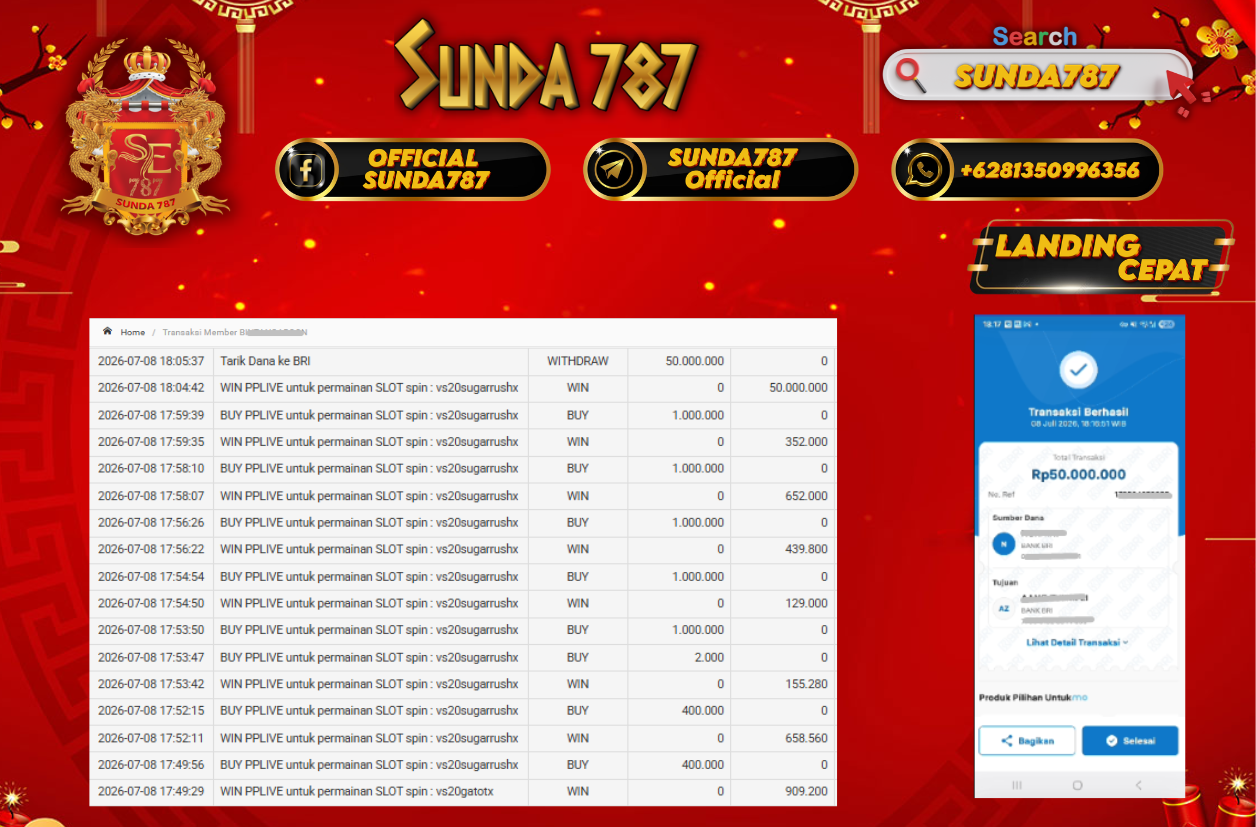 SUNDA787 Jackpot Slot Sugar rush 1000