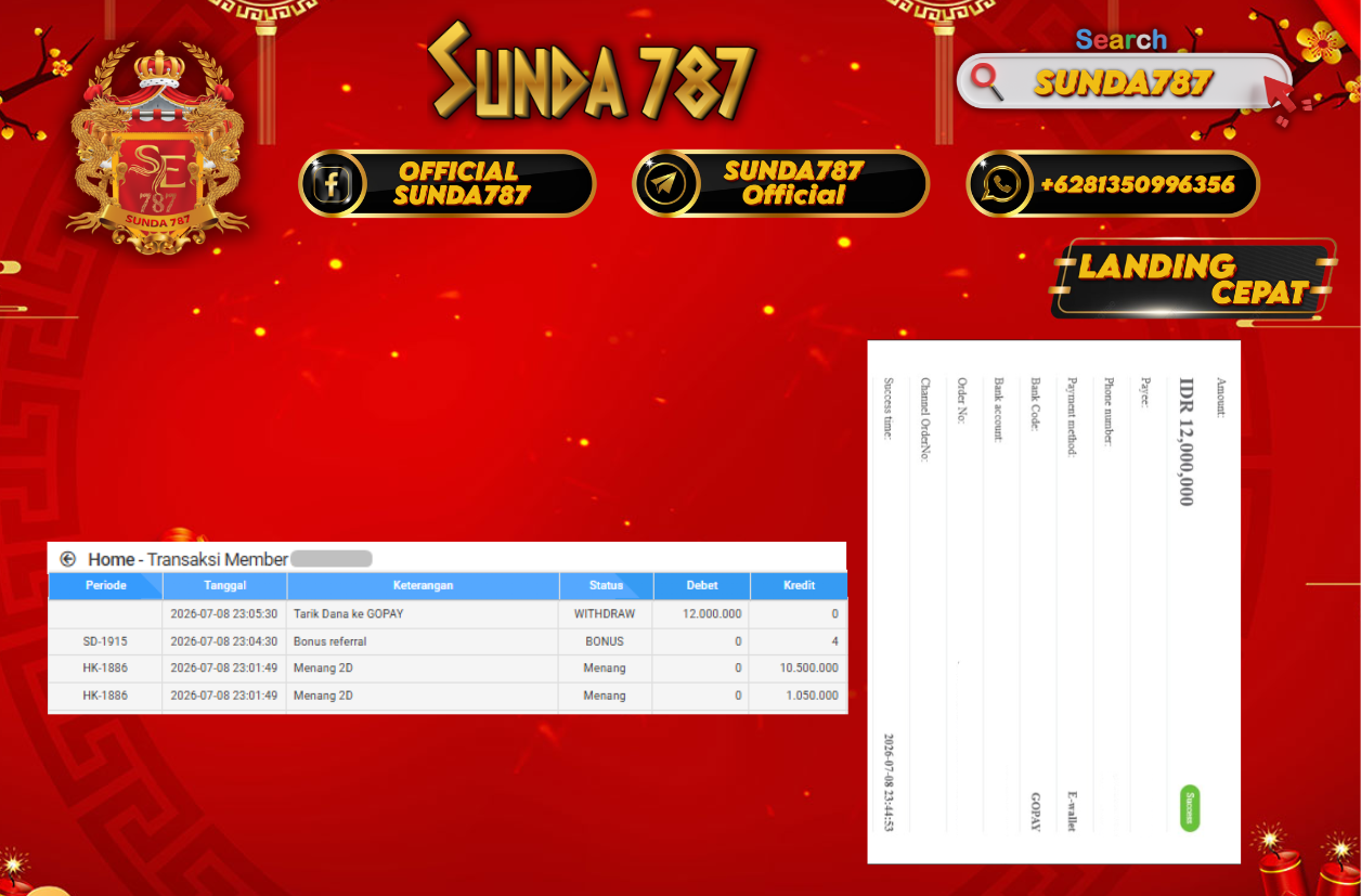 SUNDA787 Jackpot Togel pasaran Hongkong Pools